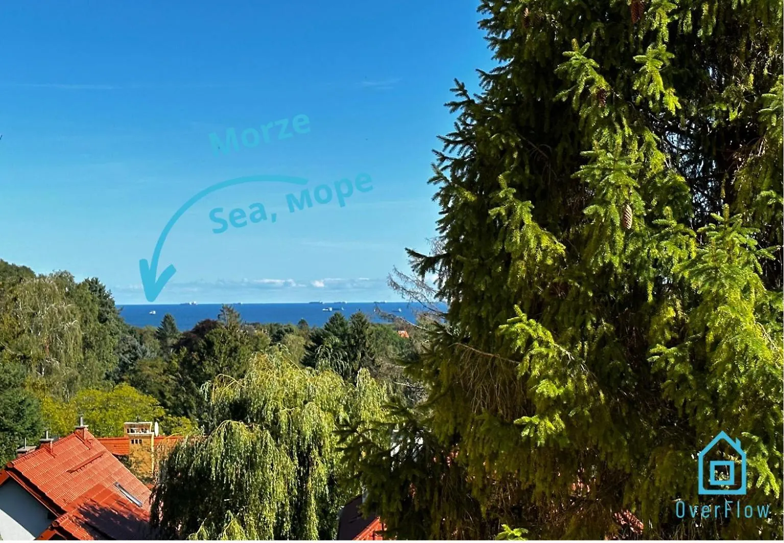 Surf Room - 5 Minutes To Sopot Molo & Seaside Polen
